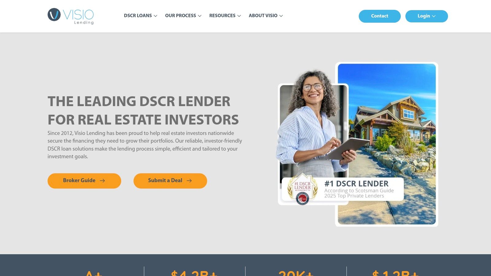 Portfolio Loans: For Scaling and Simplification