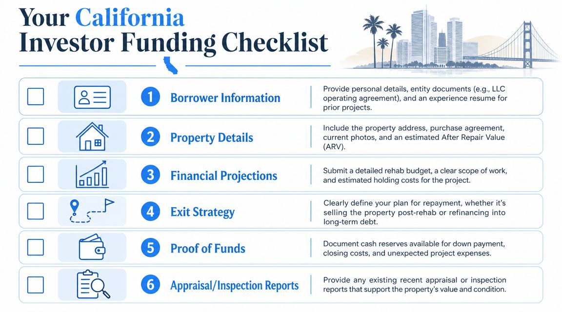A checklist for California real estate investors outlining required documents for funding property development projects.