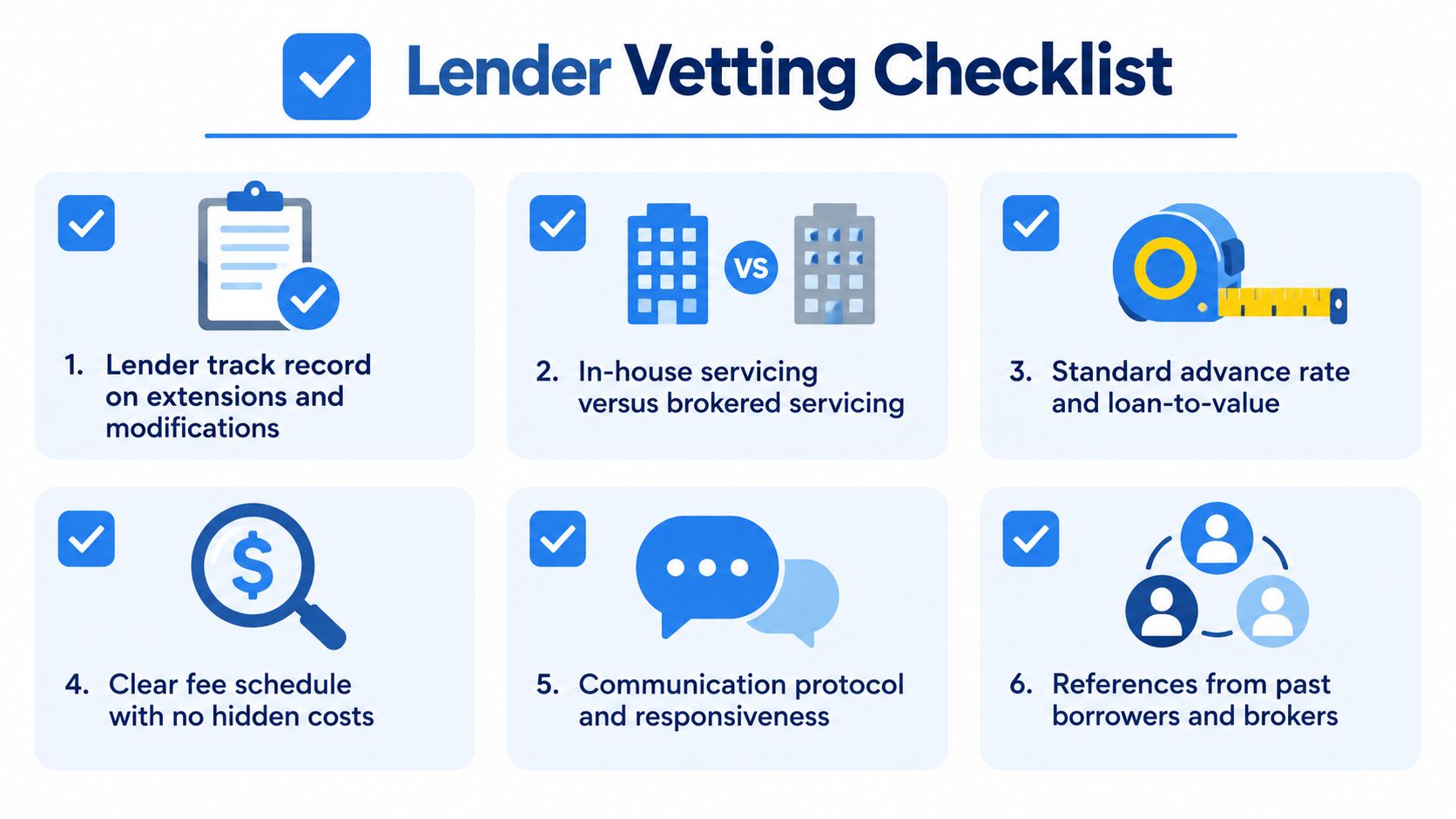 A checklist infographic titled Lender Vetting Checklist outlining six key criteria for evaluating commercial bridge financing lenders.